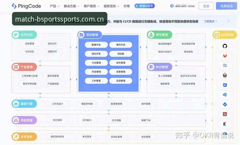 Bsports网站最新版本 Bsports网站最新版本实用升级指南:入口优化与平台性能全面解析