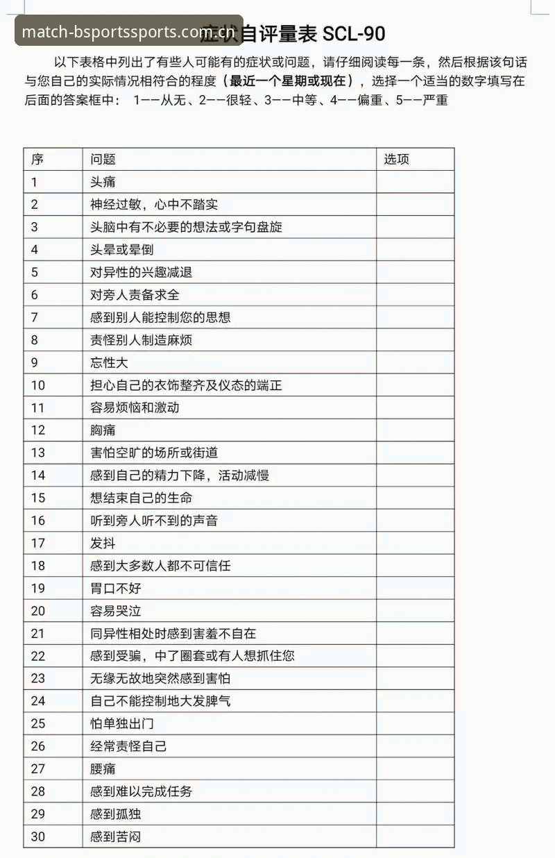 资深用户深度测评：BSports平台功能详解与实战使用心得